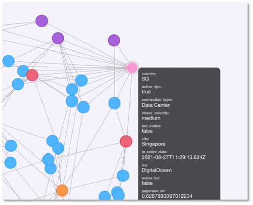 cluster cluster